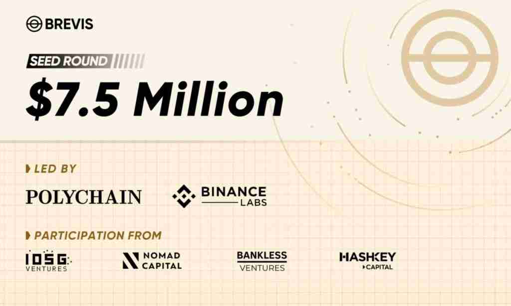 什么是Brevis?Brevis的愿景、优势、应用场景及生态合作伙伴介绍